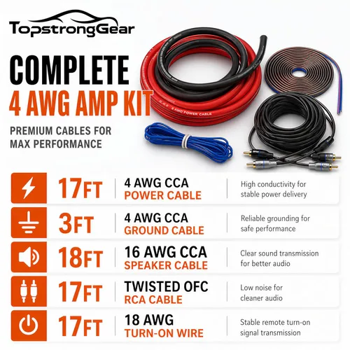 Miniatura 5 de TOPSTRONGGEAR Kit de amplificador 4ga – Kit de cableado de amplificador de calibre 4 AWG para subwoofers de coche, altavoces, sistema de audio, kit