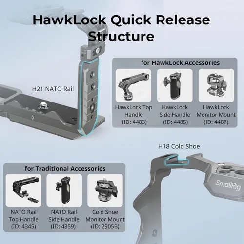 Miniatura 4 de SMALLRIG ZV-E10 II HawkLock Kit de jaula de liberación rápida para Sony ZV-E10 II con abrazadera de cable para HDMI, mango de silicona ergonómico