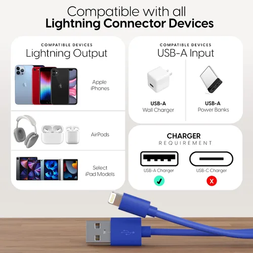 Miniatura 6 de TALK WORKS cable Lightning de carga para iPhone, cable MFI resistente de 10 pies de largo para iPhone 13, 12, 11, Pro/Max/Mini, XR, XS/Max, X, 8, 7