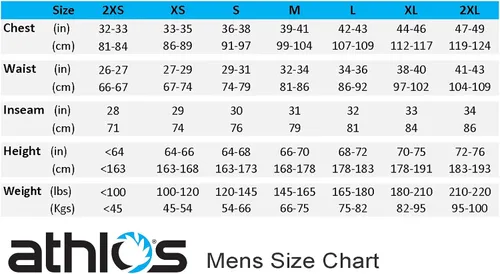 Miniatura 6 de Camiseta de ciclismo de la colección Emocionement para hombre