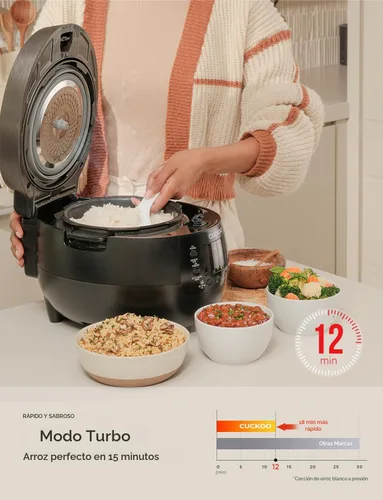 Miniatura 6 de CUCKOO Olla Arrocera de Doble Presión de 6 Tazas Sin Cocer / 12 Tazas Cocidas con Olla Interior Antiadherente, Arrocera y Calentador Versátil con 14