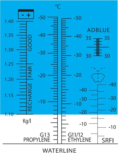 Miniatura 2 de Performance Tool W80594 aspiradora y comprobador de bomba de combustible