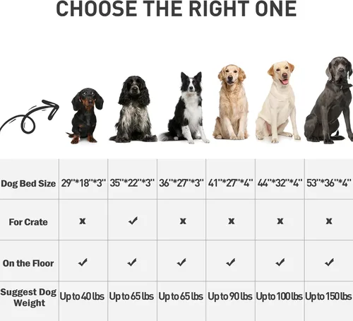 Miniatura 5 de Camas ortopédicas impermeables para perros pequeños, cama ortopédica para jaula con funda extraíble lavable, alfombrilla de espuma para mascotas