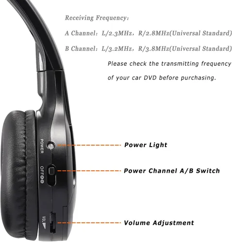 Miniatura 3 de KOBANOICA Auriculares IR para DVD de coche, auriculares inalámbricos para automóvil, auriculares universales de 2 canales infrarrojos para sistema