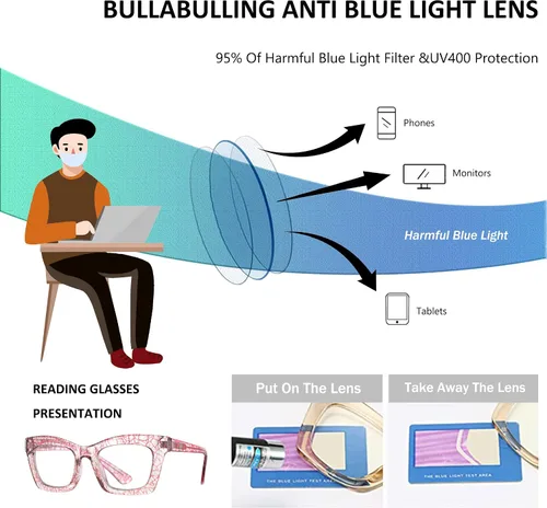Paquete de 3 gafas de lectura cuadradas estilo Oprah con bisagra de resorte, bloqueo de luz azul para computadora, para mujeres y hombres