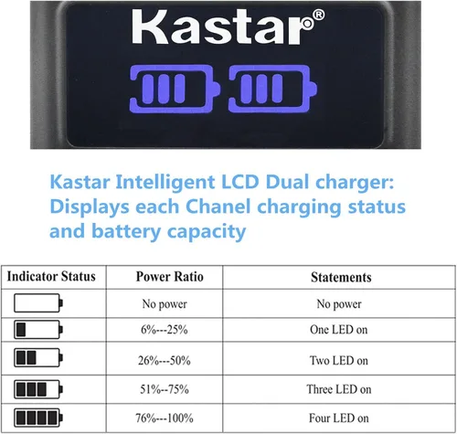 Miniatura 3 de Kastar Paquete de 3 baterías KAA2HR y cargador USB dual LCD de repuesto para Kodak EasyShare DX6340, DX6440, DX6445, Z1275, Z1285, Z650, Z663, Z700