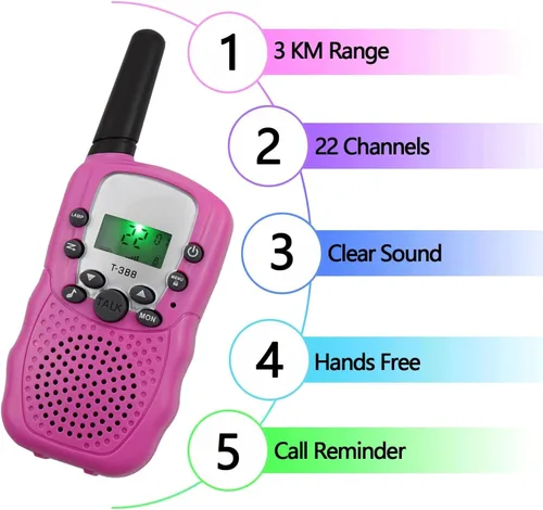Miniatura 2 de Walkie Talkies para niños y niñas de 3 a 12 años, fácil de usar, alcance de hasta 1.5 millas, radio bidireccional FRS de 22 canales para aventuras