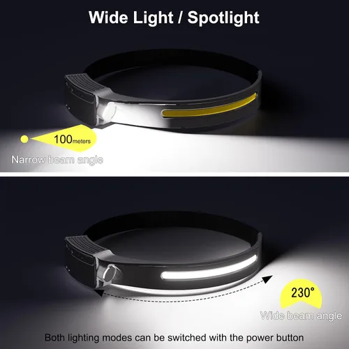 Miniatura 2 de Faro LED recargable impermeable, sensor de movimiento con clips, lámpara de cabeza de haz de 230° de ancho, 6 modos, para adultos, niños