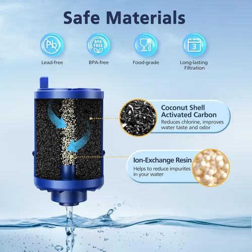 Miniatura 4 de Paquete de 3 filtros de agua de repuesto compatibles con todos los sistemas de filtración de grifo PUR®, PUR®PLUS, filtro de agua para grifo Pur®