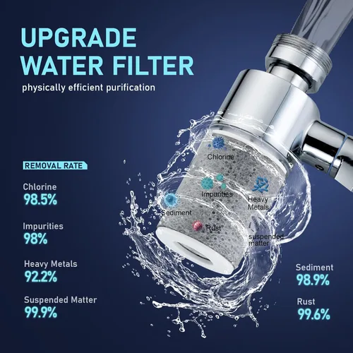 Miniatura 4 de ATQ Filtro de Agua para Extensor de Grifo de Fregadero Aireador, Reduce el Cloro 1080° Giratorio 2 Modos Accesorio de Rociado para cocina/Baño/Niños