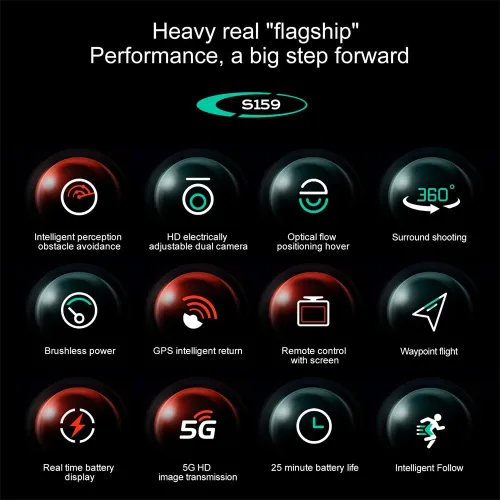 Miniatura 5 de Drone GPS con cámara EIS 8K UHD para adultos, 5G WiFi FPV RC Quadcopter con motores sin escobillas, posicionamiento de flujo óptico, evitación
