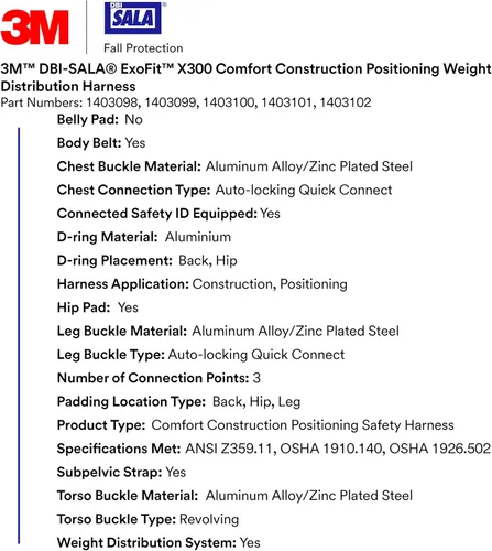 Miniatura 3 de Arnés de seguridad de posicionamiento de distribución de peso de construcción 3M DBI-SALA Comfort