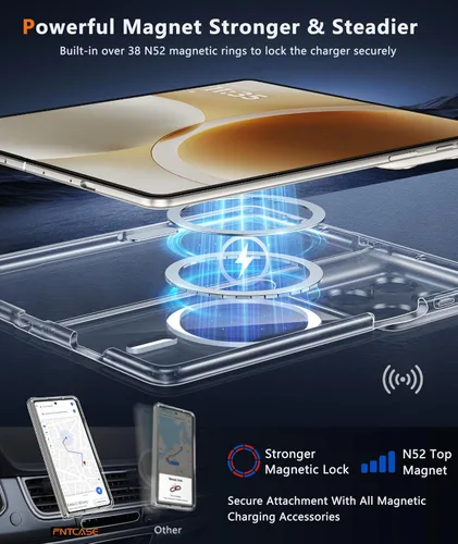 Miniatura 1093 de FNTCASE Funda para iPhone 13 Pro-Max: Fundas magnéticas transparentes compatibles con Magsafe Slim anti amarillamiento protección contra caídas