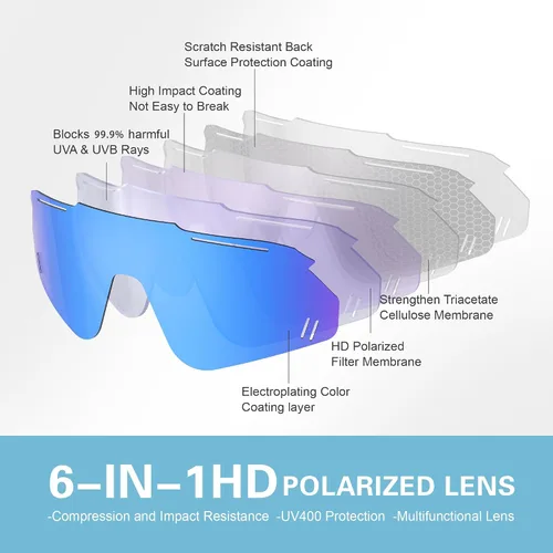 Miniatura 2 de suoso Gafas de sol polarizadas deportivas para niños gafas de sol de béisbol juvenil, gafas de ciclismo para niños y niñas de 6 a 12 años, ligeros