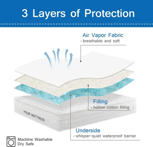 Miniatura 2 de Protector de colchón impermeable tamaño individual, funda de colchón acolchada de tamaño individual para niños, protector de colchón de bolsillo