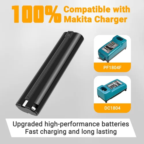 Miniatura 4 de Joiry Batería NiMh de repuesto de 9.6 V 4500 mAh compatible con Makita 9000 9600 9001 9002 9033 192696-2, 193890-9 191681-2 632007-4 5090D 6012HD