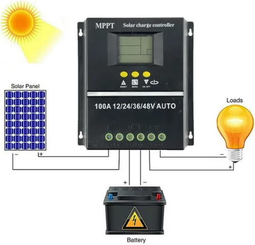 Miniatura 4 de BVCL Controlador de carga solar MPPT 100A, detección automática de 12V-48V, pantalla LCD, puerto USB, negro