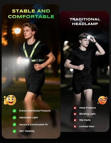 Miniatura 3 de Viccux 500LM Luces de correr de alta visibilidad para corredores, haz ajustable de 45° y chaleco reflectante de 360°, luz de chaleco para correr