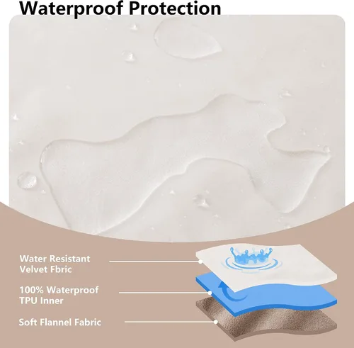 Miniatura 2 de Manta impermeable para perros pequeños, a prueba de fugas, manta reversible para sofá, cama, protector de muebles lavable a máquina, 25 x 35