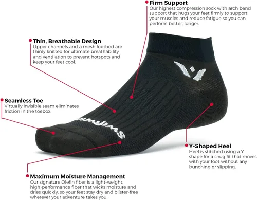 Miniatura 2 de Swiftwick - Calcetines ASPIRE TWO para correr y ciclismo, ligeros, ajuste de compresión