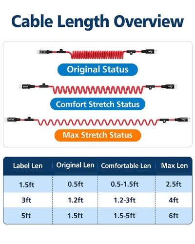 Miniatura 6 de AGVEE - Cable de carga USB-C a USB-C enrollable corto de 1.52 m [Certificado USB-IF] 60 W PD cable de carga rápida para automóvil para iPhone 16/15