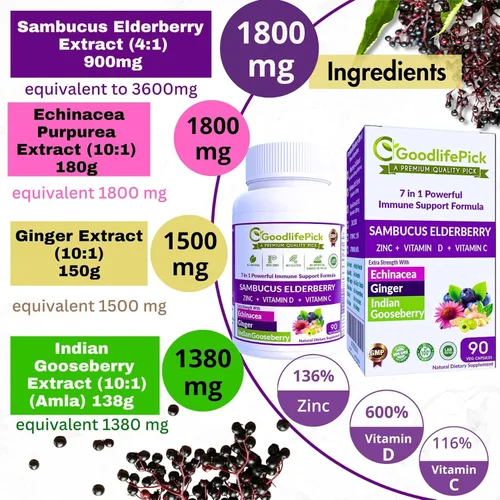 Miniatura 11 de 7 veces saúco con zinc, vitamina C, vitamina D, equinácea, jengibre y grosella espinosa india (Amla). Cápsulas de saúco prémium de 90