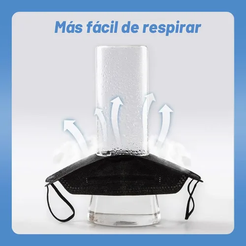 Miniatura 6 de Paquete de 50 mascarillas negras KN95 desechables de 5 capas para adultos, transpirables y cómodas, eficiencia de filtro ≥95%, máscaras protectoras