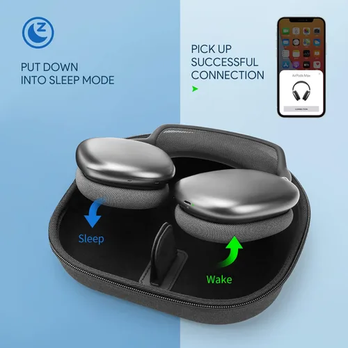 Miniatura 2 de Yinke Funda inteligente para Apple AirPods Max compatible con el modo de suspensión, organizador duro, portátil, funda de viaje, bolsa de Negro