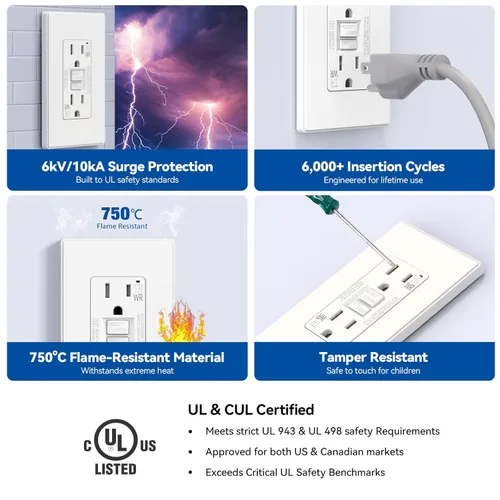 Miniatura 6 de ELEGRP Salida GFCI para Exteriores, Receptáculo GFI Eléctrico de Autoprueba de 15 Amperios con Diseño Más Delgado, Receptáculo GFCI Resistente a