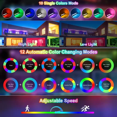Miniatura 2 de MEIKEE Luz solar RGBW LED de pared 4 en 1, IP66 impermeable que cambia de color, tira de luces solares de pared con control remoto, luz
