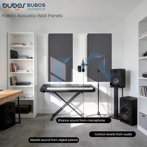 Miniatura 3 de BUBOS 2 piezas de paneles acústicos de tela, paneles decorativos de amortiguación de sonido de 47.2''x23.6'', paneles acústicos de pared grandes