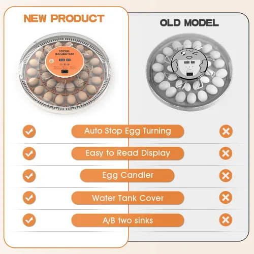 Miniatura 6 de incubadoras para incubar huevos,Incubadora de 30 huevos,Incubadora de huevos con giro automático de huevos,Incubadora para huevos