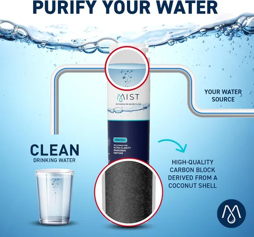 Miniatura 4 de Mist Filtro de agua de repuesto Ultra Clarity para Bosch, filtro de agua para refrigerador compatible con 644845, 9000077104, 9000194412, Haier