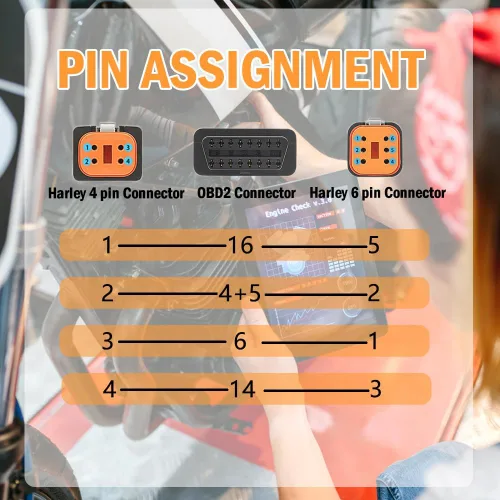 Miniatura 3 de Cable adaptador OBD2 2 en 1 para escáner de herramienta de diagnóstico de motocicleta de 4 pines+6 pines, funciona en modelos con protocolo J1850