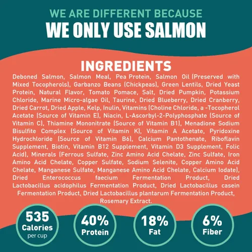 Miniatura 4 de All-Salmon - Alimento seco crudo liofilizado para gatos, alto en proteínas, sin granos, fortificado con omega-3 para la piel, el pelaje y la salud