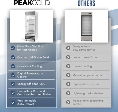 Miniatura 7 de PEAKCOLD Refrigerador comercial de una sola puerta de vidrio, 23 pies cúbicos, 29 "W Acero inoxidable Reach-In Vertical Refrigerador, Estantes