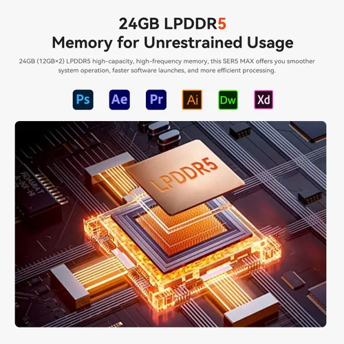 Miniatura 3 de Beelink Mini PC SER5, AMD Ryzen 7 7735HS (hasta 4.75 GHz) 8C/16T, mini computadora de 24 GB LPDDR5 RAM 500 GB NVMe PCIe 4.0 SSD, mini computadora