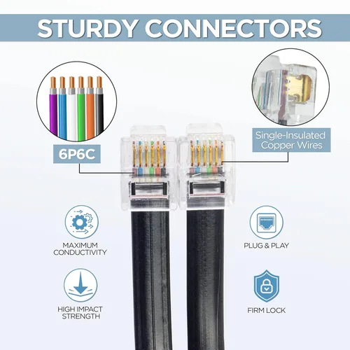 Miniatura 5 de Volcora Paquete de 2 cables de datos RJ11/RJ12 de 5 pies – Extensión de alta velocidad de 6 pines de alta velocidad para caja registradora