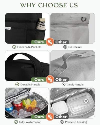 Miniatura 6 de HOMESPON Lonchera para Mujeres y Hombres - Bolsa de almuerzo aislada impermeable, ligera, bolsa enfriadora para el trabajo, picnic, viaje