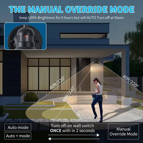 Miniatura 3 de LONEDRUID Paquete de 3 luces LED para porche con sensor de movimiento del anochecer al amanecer