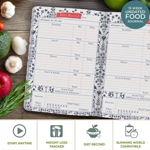 Miniatura 2 de Boxclever Press Diario de alimentos. Diario de alimentos sin fecha con seguidores. Diarios de alimentos para rastrear comidas. Funciona