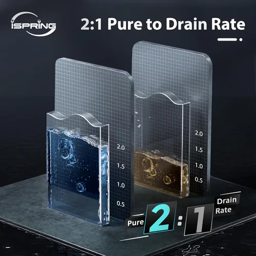 Miniatura 5 de Sistema de filtración de agua por ósmosis inversa sin tanque iSpring RO1000-ORB, flujo rápido de 1000 GPD Grifo negro + aceitado negro
