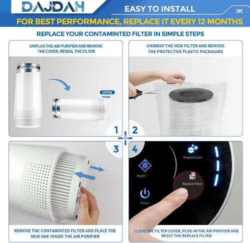 Miniatura 5 de CL-6070A - Filtro compatible con BEABA Nursery y Tenergy Renair TAP01 y Cool-Living CL-6070A y Tredy TD-1300 Purificador de aire con filtro H13 True