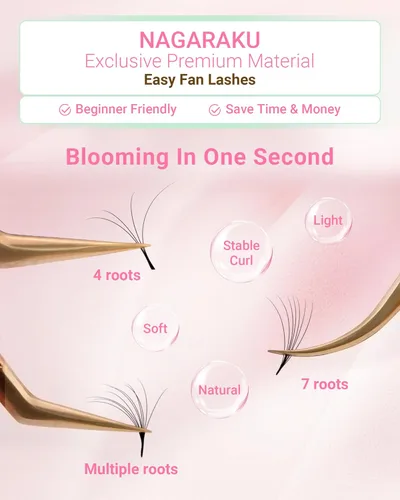 Miniatura 5 de NAGARAKU Easy Fan Extensiones de Pestañas Volumen Lash 0.07 Rizo D 8-15mm Bandeja Mixta Floración Rápida Visón Sintético en Racimo Para Ventilador