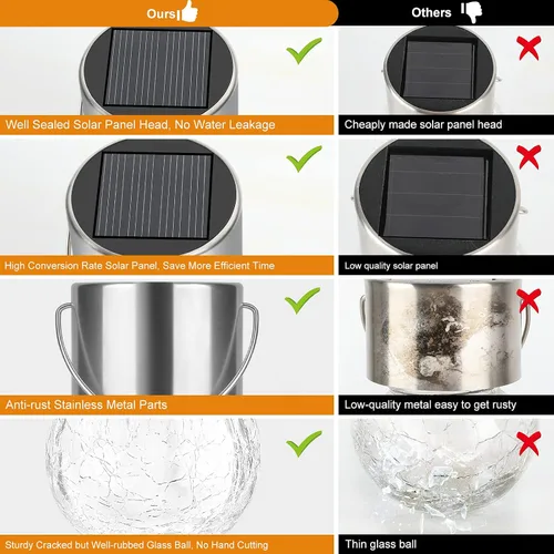 Miniatura 5 de Luces colgantes solares, con diseño de bola Blanco cálido