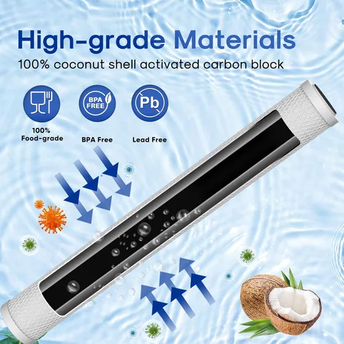 Miniatura 4 de ICEPURE Cartucho de filtro de agua de sedimentos de carbono CTO para toda la casa de 1 micrón, 20 x 2.5 pulgadas, compatible con C1-20, EP-20