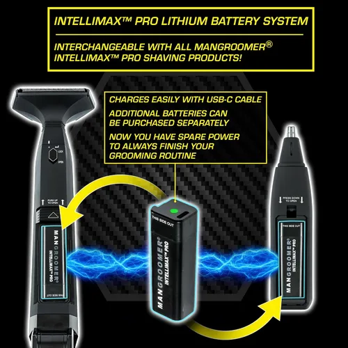 Miniatura 5 de MANGROOMER - INTELLIMAX PRO - Nueva afeitadora para la espalda con 2 cabezales flexibles con amortiguador de choque, bisagra resistente, mango