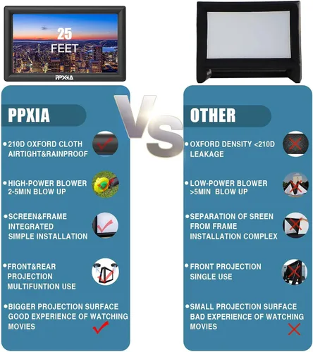 Miniatura 2 de Pantalla de Cine Inflable Pantalla de Proyector para Exteriores para Afuera 25 pies, Grandes Pantallas Inflables Proyección Frontal y Trasera