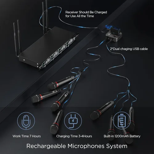Miniatura 4 de Bietrun Sistema de micrófono inalámbrico de 8 canales con 8 micrófonos recargables inalámbricos, rango UHF de 295 pies, micrófonos dinámicos vocales