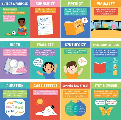 Miniatura 12 de Carson Dellosa 12 pósteres educativos, mapas de 11 x 17 pulgadas, suma, valor posicional, resta, división, gráficos de multiplicación y arte
